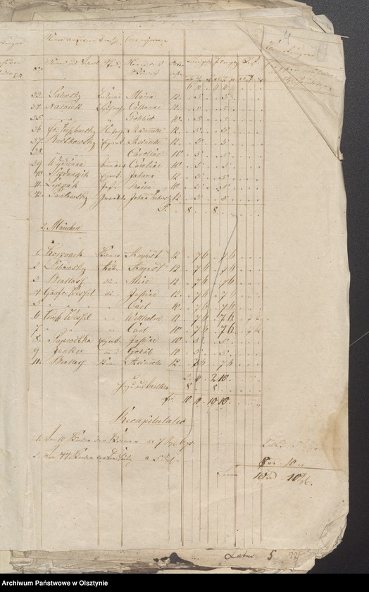 image.from.unit.number "Milkensche Schul-Cassen-Rechnung"