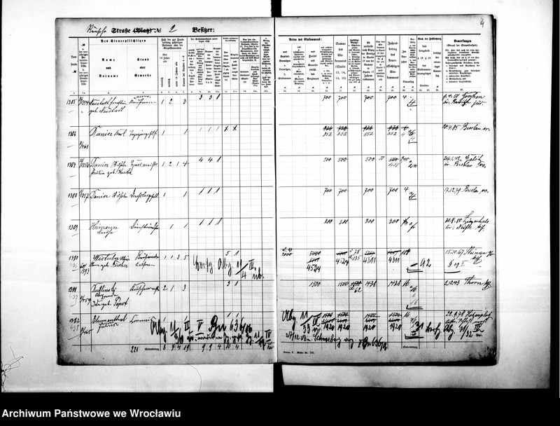 image.from.unit.number "Personalienverzeichnisse"