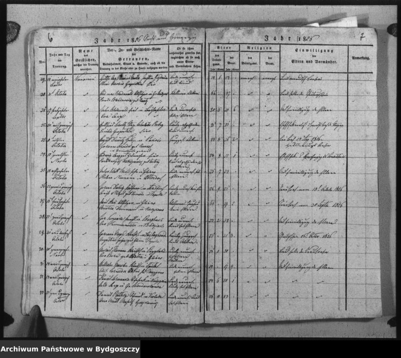 image.from.unit.number "Verzeichniss der Copulirten aus der evangel. Stadt- und Landgemeinde von Inowrazlaw Jahr 1826 bis incl. 1832 [1834]"