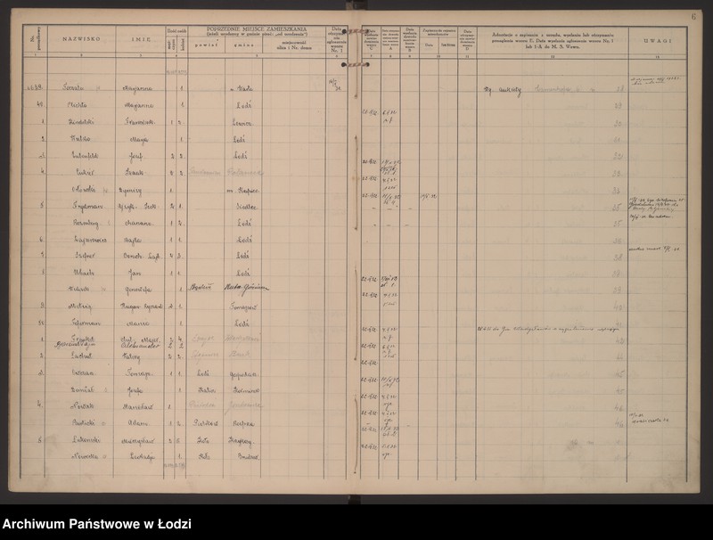 Obraz 9 z jednostki "Księga kontroli ruchu ludności (rejestr osób przybywających do gminy) Łódź, komisariat X, ks. III, nr 6578-7143"