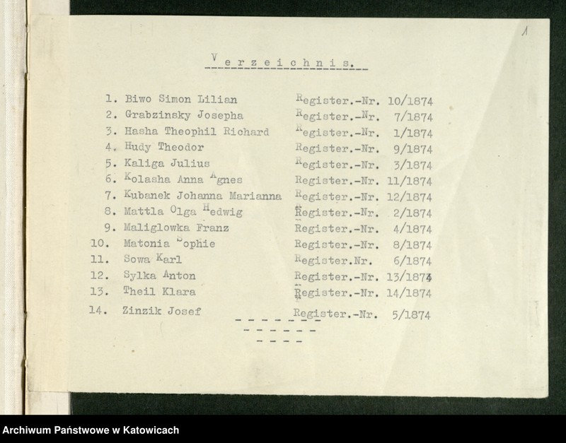 image.from.unit "Księga urodzeń nr 1-14"