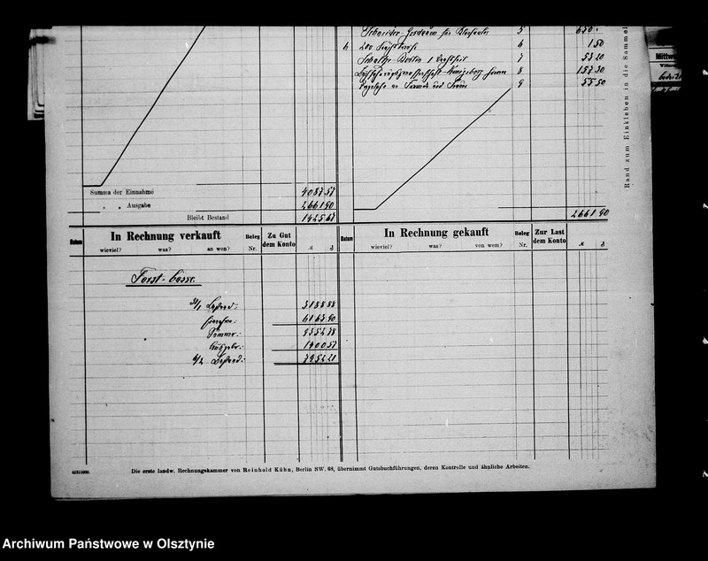 image.from.unit.number "/Wochenberichte des Rittergutes Gr. Steinort Nr. 28-51/"