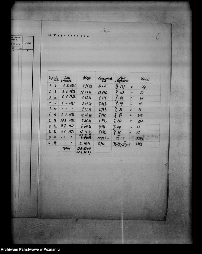Obraz 12 z jednostki "/Wykaz szacunku przyjęcia dla państwowych nieruchomości ziemskich rozparcelowanych przed 1932/"
