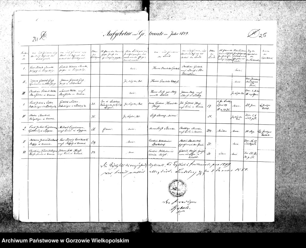 image.from.unit.number "Duplikate der Kirchenbücher von Giesenaue: Giesenaue (Jeżyki), Kernein (Karnin), Ludwigsthal (Trzęsów)"