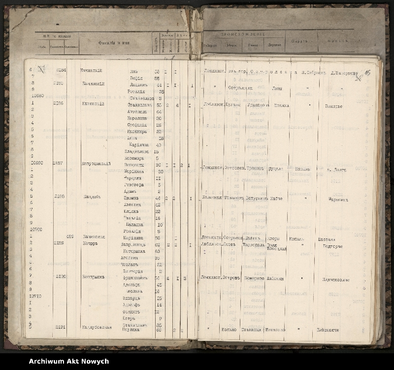 image.from.unit.number "Spis wysiedlonych. Litera K ."