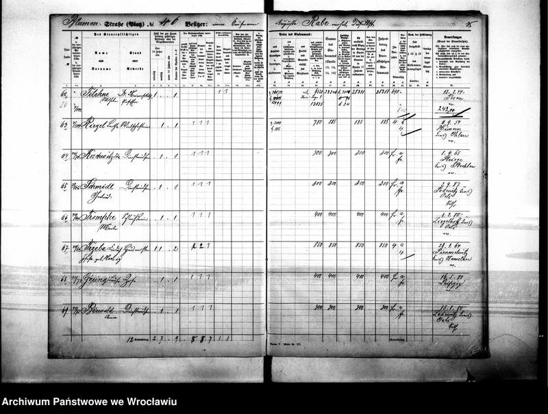 image.from.unit.number "Personalienverzeichnisse"