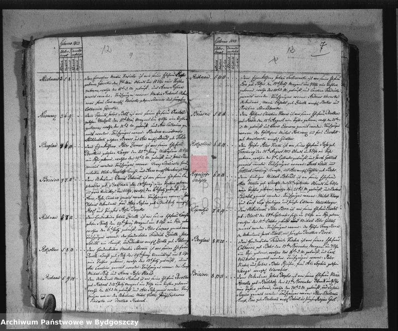 image.from.unit.number "Akta urodzeń, ślubów, zgonów"
