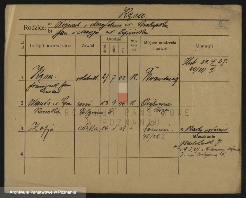 Obraz 8 z jednostki "Kępski - Kielasiński (Kü)"