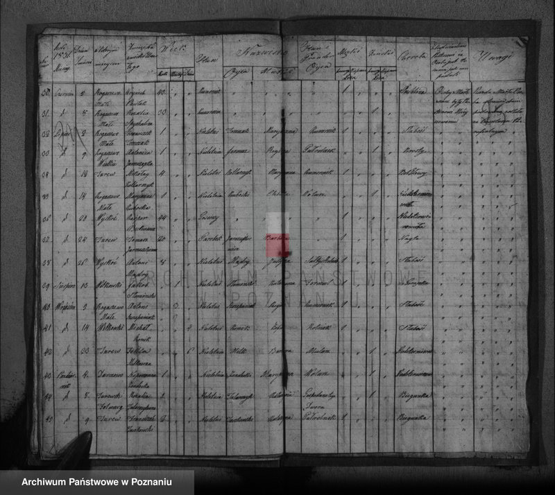 image.from.unit.number "Duplikat urodzonych, zaślubionych i zmarłych"