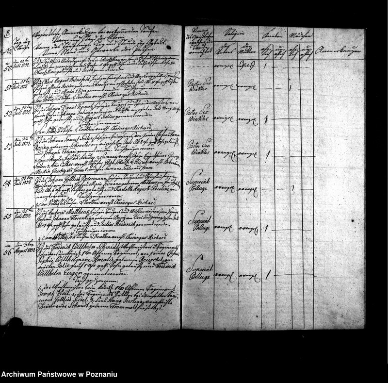 Obraz 11 z jednostki "Verzeichnis der Taufen, Begräbnisse u. Traungen"