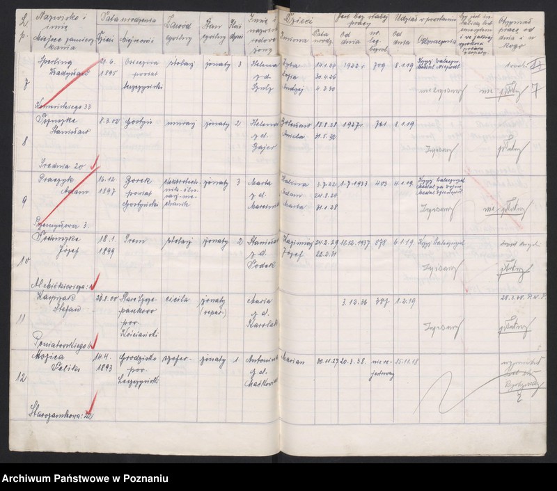 Obraz 9 z jednostki "Ewidencja bezrobotnych członków Związku Powstańców Wielkopolskich Koło Leszno."