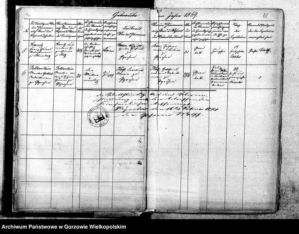 image.from.unit.number "Duplikate der Kirchenbücher von Pyrehne: Pyrehne (Pyrzany), Pyrehner Radewiese, Döllensradung (Nowiny Wielkie), Fichtwerder (Świerkocin), Hopfenbruch (Chmieliniec), Balz (Białcz), Kleinheide (Pszczelnik)"