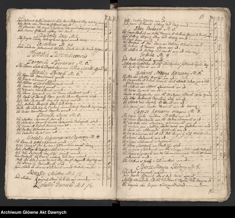 image.from.unit.number "Nurskie grodzkie relacje oblaty"