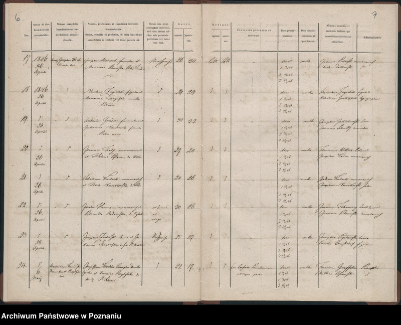Obraz 6 z jednostki "Księga małżeństw"