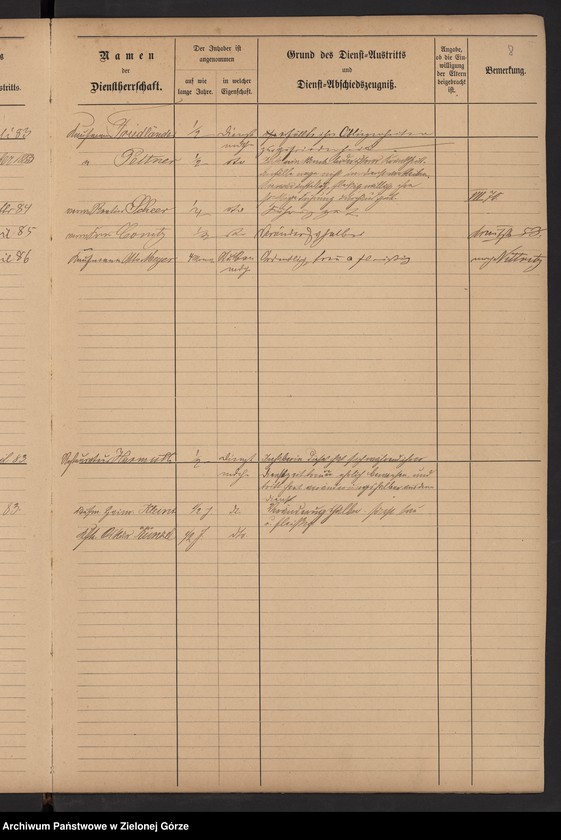 image.from.unit.number "[Gesinde-Register nr 4305-4904]"