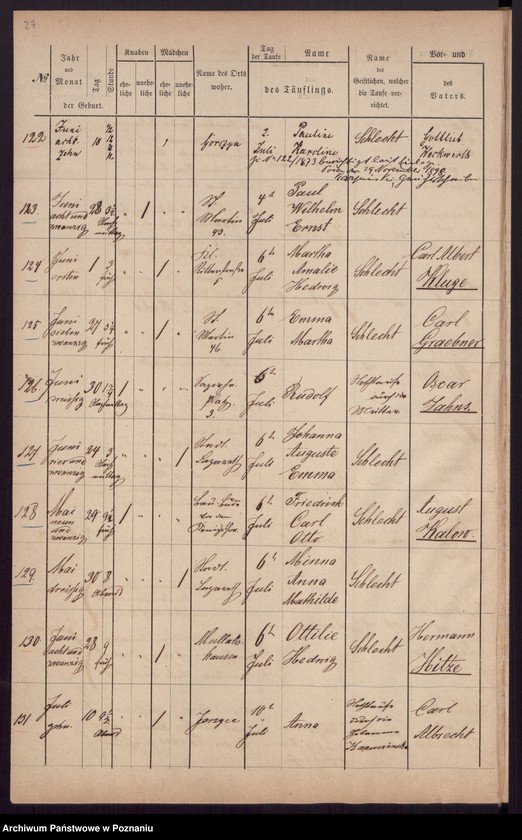 Obraz 16 z jednostki "[Akta urodzeń i chrztów, zgonów, ślubów]"