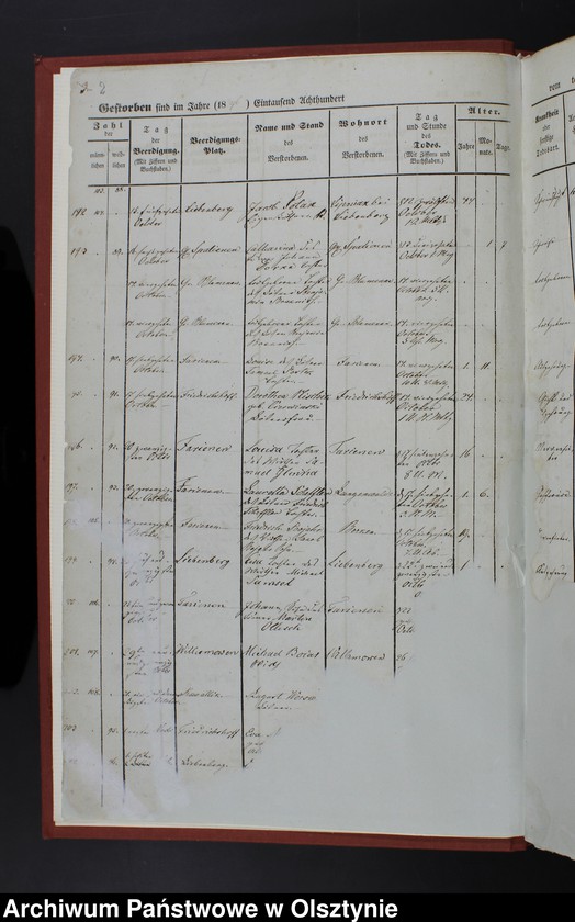 image.from.unit.number "Gestorbenen-Register"