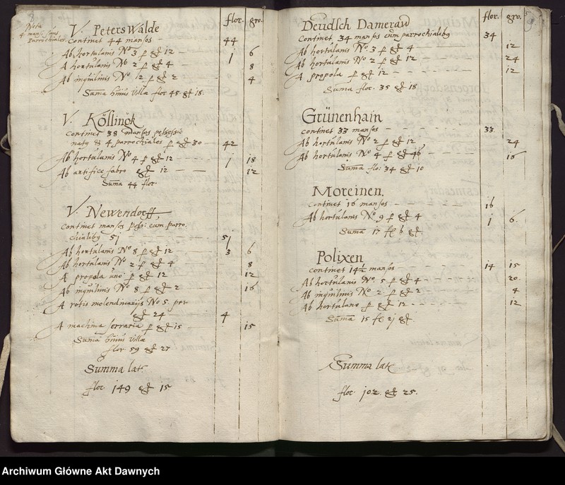 image.from.unit.number "Regestrum contributionis palatinatus Margemburgensis."