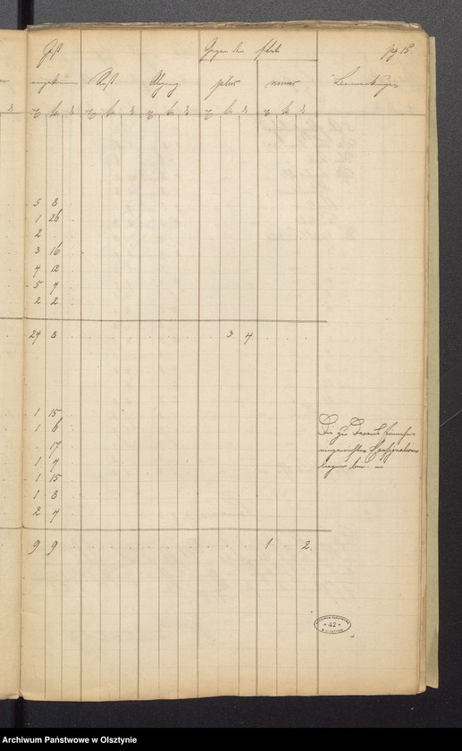 image.from.unit.number "Kirchen Rechnung der Sorquittenschen Kirche aller Einnahme und Ausgabe"