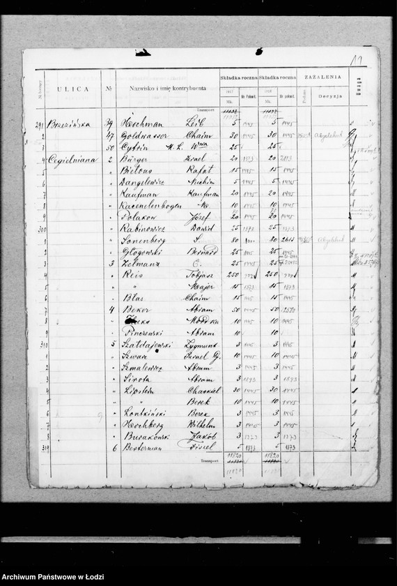 Obraz 15 z jednostki "[Składki gminne]"