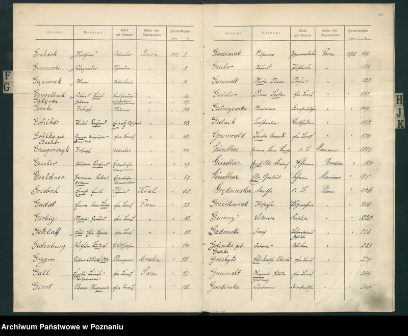 Obraz 10 z jednostki "Spis alfabetyczny małżeństw za 1912"