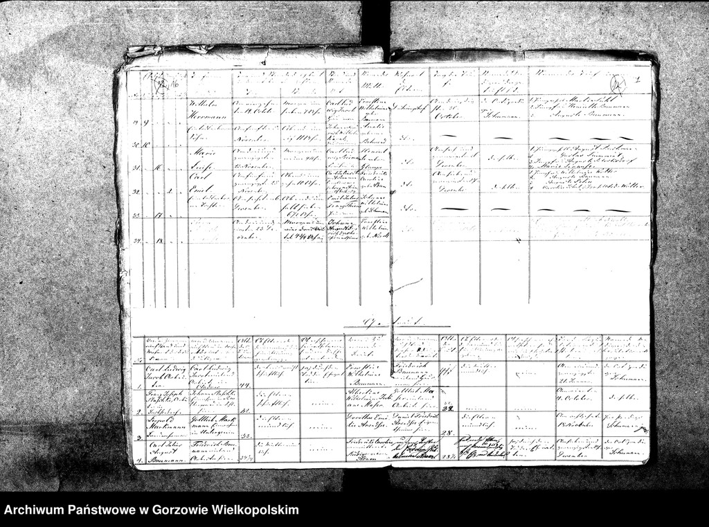 image.from.unit.number "Duplikate der Kirchenbücher: Gennin (Jenin), Neu Gennin , Klein Marwitz (Marwiczki) , Dühringshof (Bogdaniec), Genniner Mittelmühle, Friedrichsberg (Motylewo), Stennewitz (Stanowice), Stennewitzer Hütte (Stanowiczki), Stennewitzer Bruch, Christinenhof (Osica), Hankwitzruhe, Bayershorst (Dobrobądz), Haferwiese (Gosławka) zur Parochie Gennin gehörig."