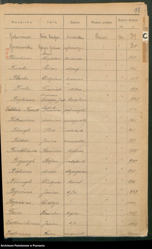 Obraz 13 z jednostki "Spis alfabetyczny małżeństw za 1930"