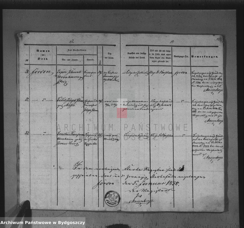 image.from.unit.number "Akta zgonów"