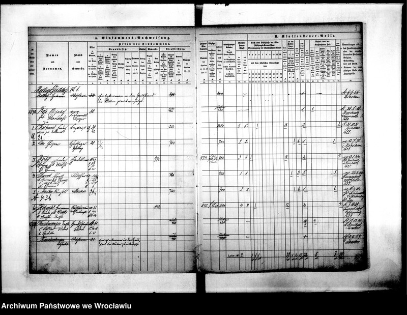 image.from.unit.number "Klassensteuerolle nebst Einkommens Nachweisung"