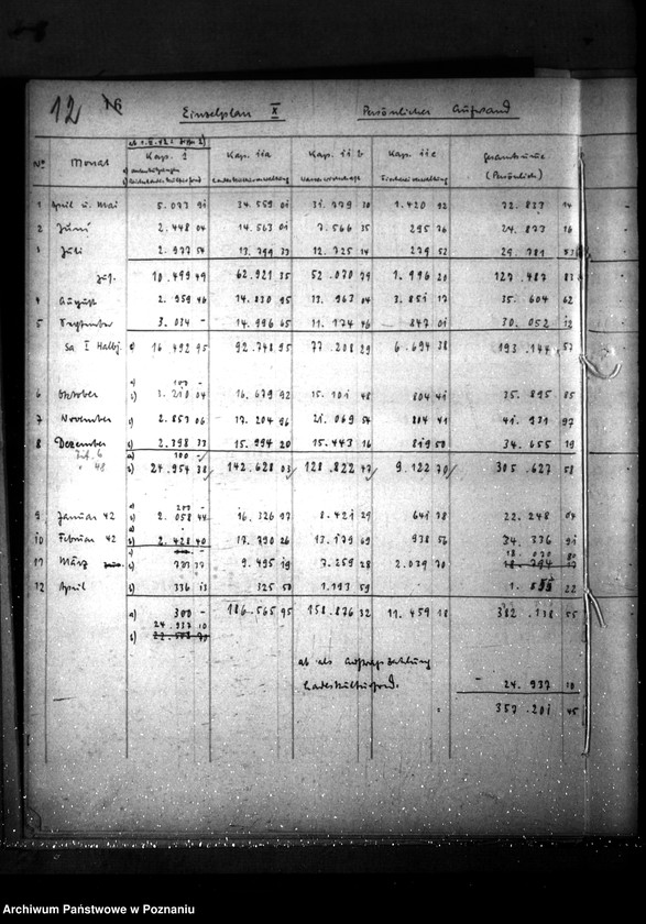 Obraz 16 z jednostki "Abrechnungsbuch mit der Regierungoberkasse Posen"