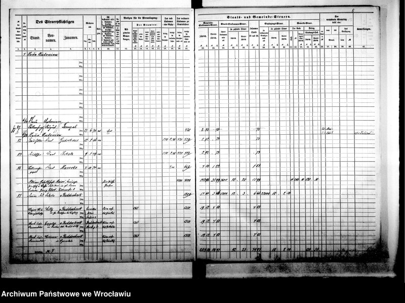 image.from.unit.number "Steuerrolle"