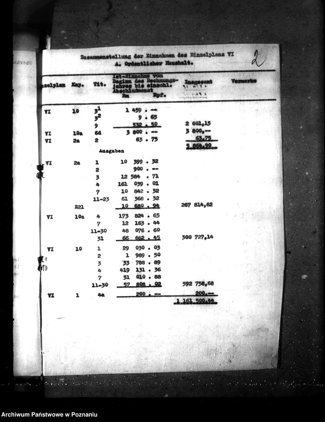 Obraz 6 z jednostki "Jahresnachweisung über die Haushaltseinnahmen und Ausgaben, Reichsministerium der Finanzen"