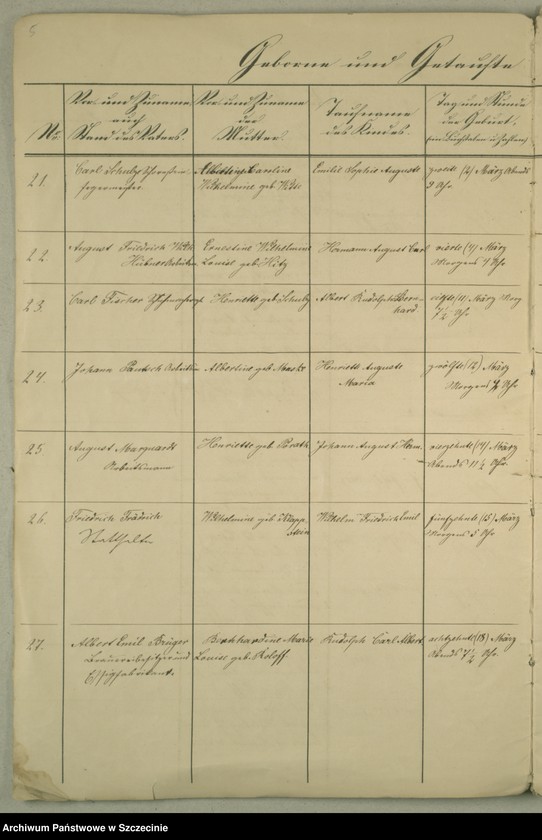 image.from.unit.number "[Die Duplicate des Kirchenbuchs der Parochie Wangerin - Węgorzyno pro 1865]"