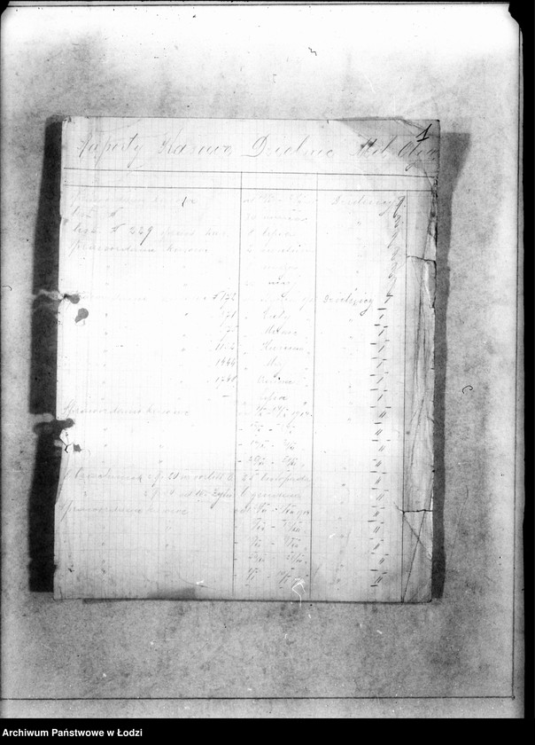 Obraz 4 z jednostki "Raporty kasowe dzielnic I,II,III Milicji Obywatelskiej"