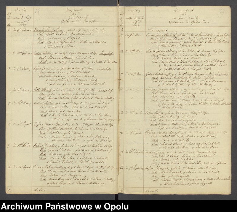 image.from.unit.number "Die Duplikate der Kirchenbücher von Pitschen evgl. [evangelisch] 1849-1861 kath. [katholisch] 1850-1861"