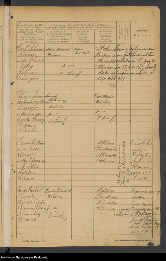 image.from.unit.number "Księga urodzonych dla okr.[ęgu] metr.[ykalnego] izr.[aelickiego] w Wisniczu od 14.V.1893 r. do 1.VII.1897 r. [Tom VII]"