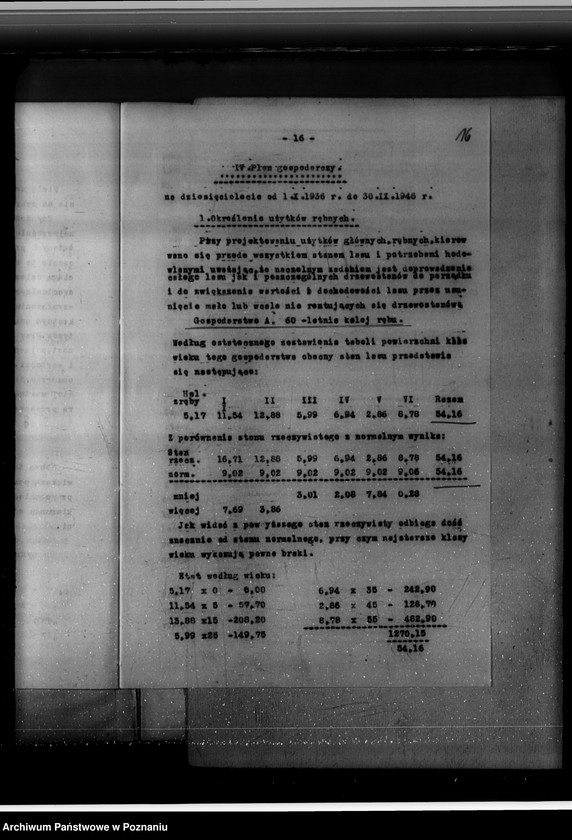 Obraz 20 z jednostki "Program urządzania gospodarstwa leśnego majętności Brachlin -powiat kościański"