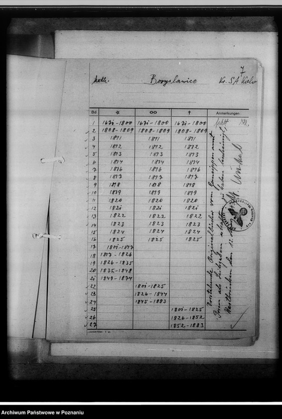 image.from.unit.number "Bücherverzeichnis betreff.: Kreissippenamt Warthbrücken [Koło]"