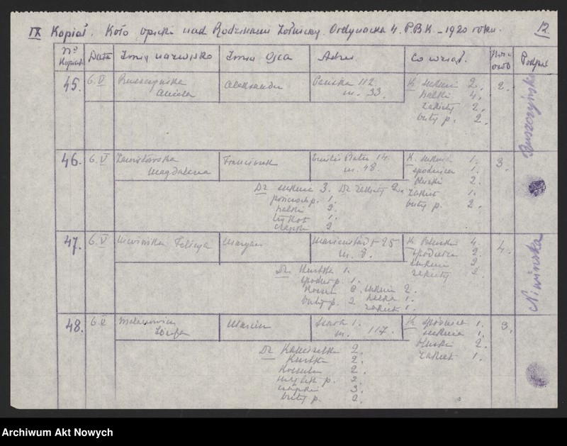 image.from.unit.number "Koło Opieki nad Rodzinami Żołnierzy w Warszawie (Pokwitowania)"