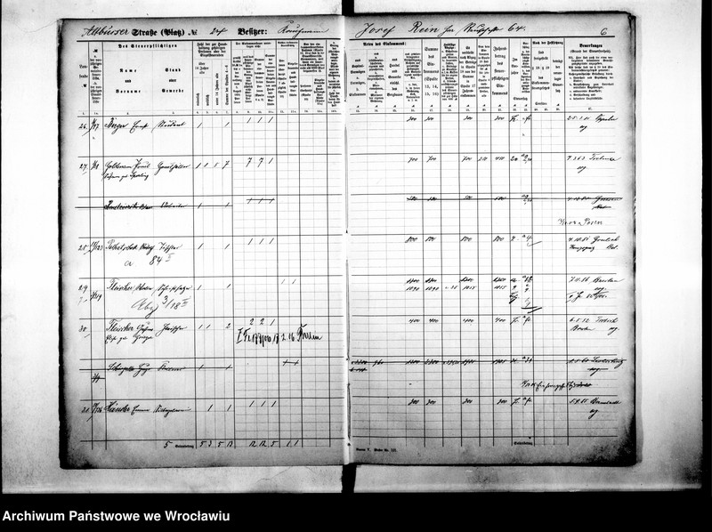 image.from.unit.number "Pesonlienverzeichnisse"