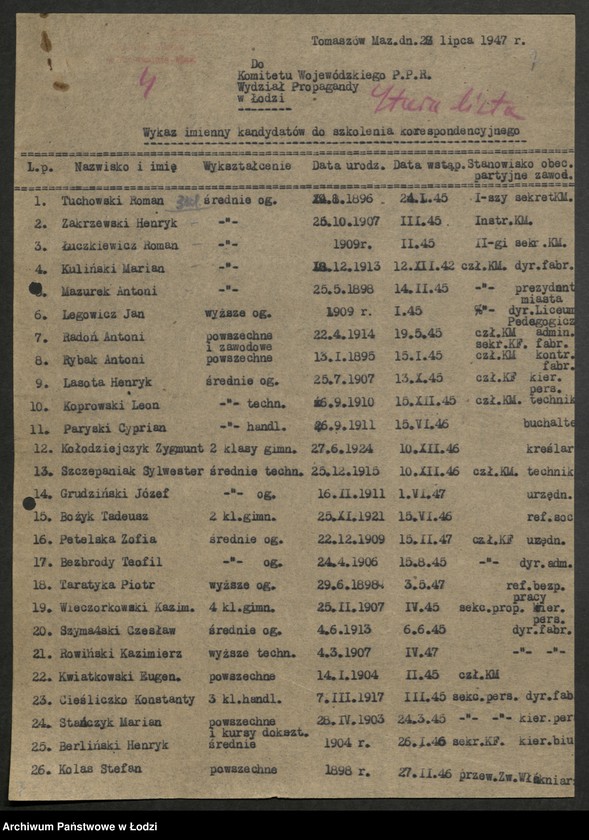 Obraz 8 z jednostki "Wykazy uczestników kursów korespondencyjnych [i dokształcających]"