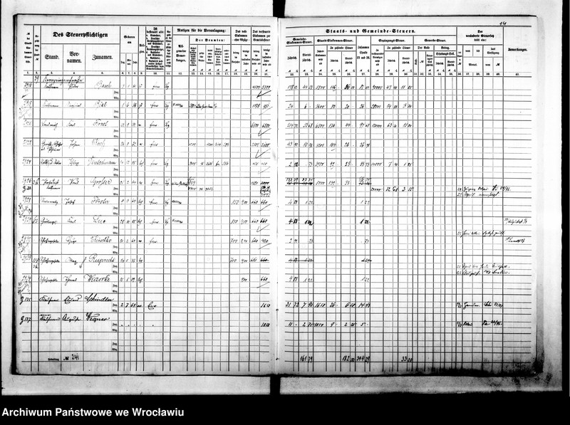 image.from.unit.number "Steuerrole"