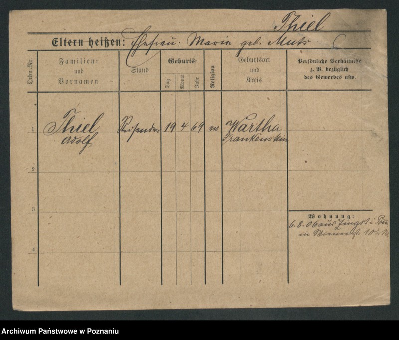 Obraz 16 z jednostki "Thiel (samotni mężczyźni i kobiety) - Tiltman"