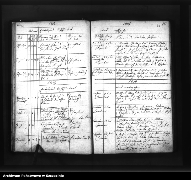 image.from.unit.number "Verzichniss der Geborenen in der Pfarre Schmolsin (Smołdzino, słup.) von ersten Januar Eintausend Achthundert und achtzehn (sic!)."