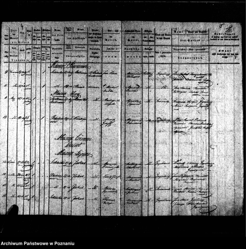 image.from.unit.number "Duplikat chrztów, pogrzebów i ślubów"