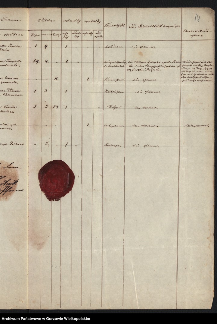 image.from.unit.number "Duplikate evangelische Kirchenbuch der Parochie Orzeszkowo"