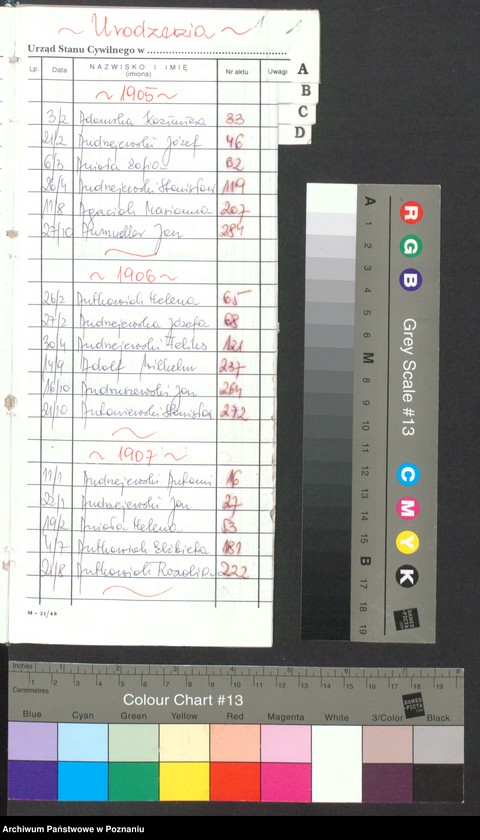 Obraz 3 z jednostki "[Skorowidz alfabetyczny do akt urodzeń za lata 1905-1912]"