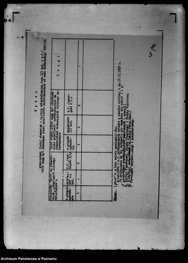 Obraz 7 z jednostki "Zbiór ogólników i zarządzeń Ministerstwa Spraw Wewnętrznych"