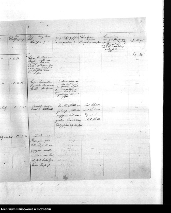 Obraz 9 z jednostki "Amtliche Meldungen Kreis Scharnikan (Czarnków)"