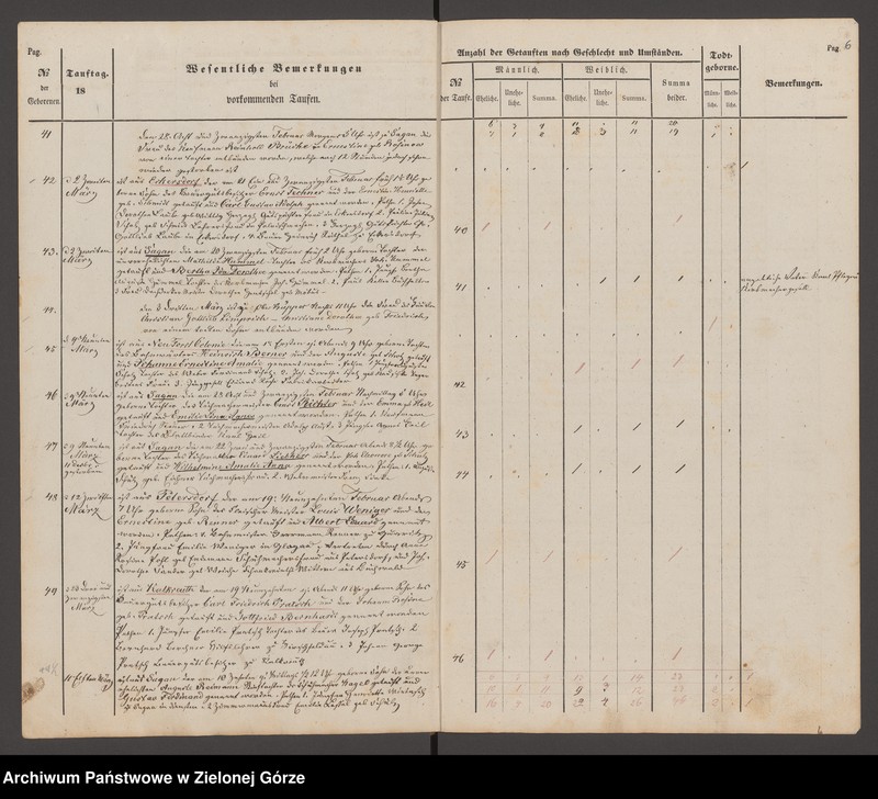 Obraz 9 z jednostki "Duplicat der Trau - Tauf- und Todten Register bei der evangelischen Dreifalligk[eit] Kirche zu Sagan 1856"